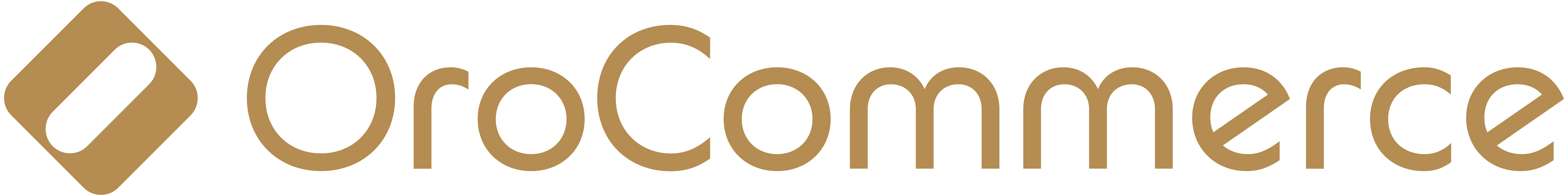Oro Inc